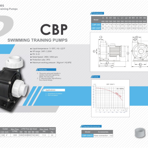 Máy Bơm Nước Biển Hồ Bơi APP CBP Series