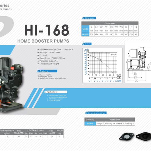 Máy Bơm Tăng Áp APP HI Series