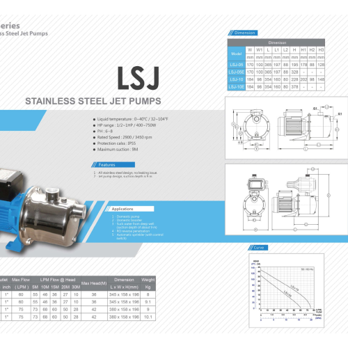 Máy Bơm Ly Tâm Trục Ngang APP Đầu Inox LSJ Series