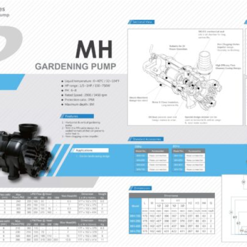 Máy Bơm Chìm Nước Thải Sạch APP MH Series