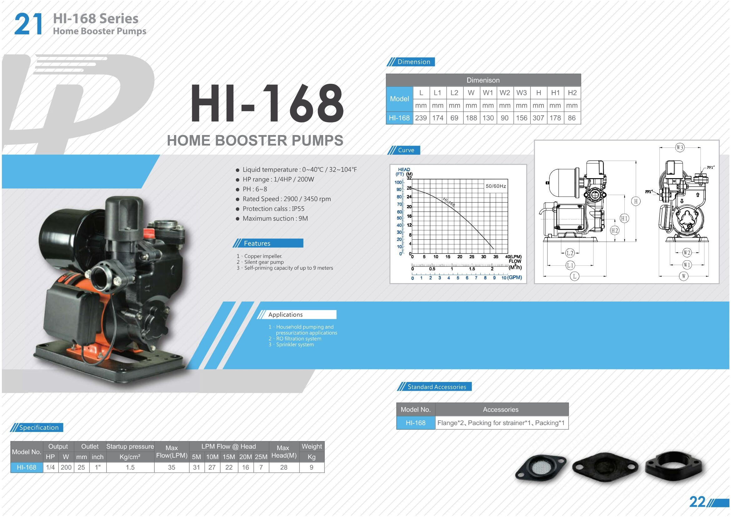 Máy Bơm Tăng Áp APP HI Series
