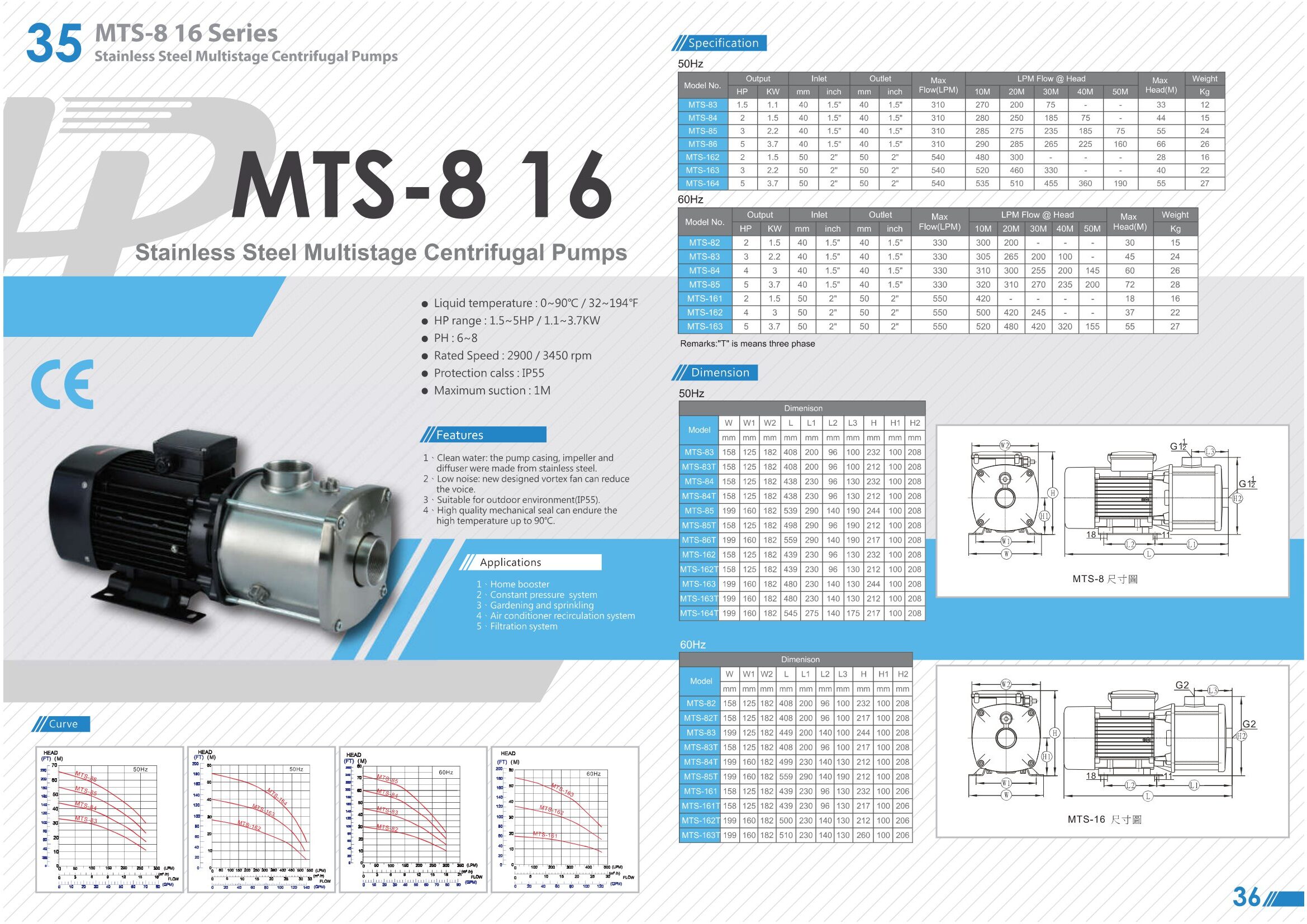 Máy Bơm Trục Ngang Đa Tầng APP Cánh - Đầu Inox MTS Series