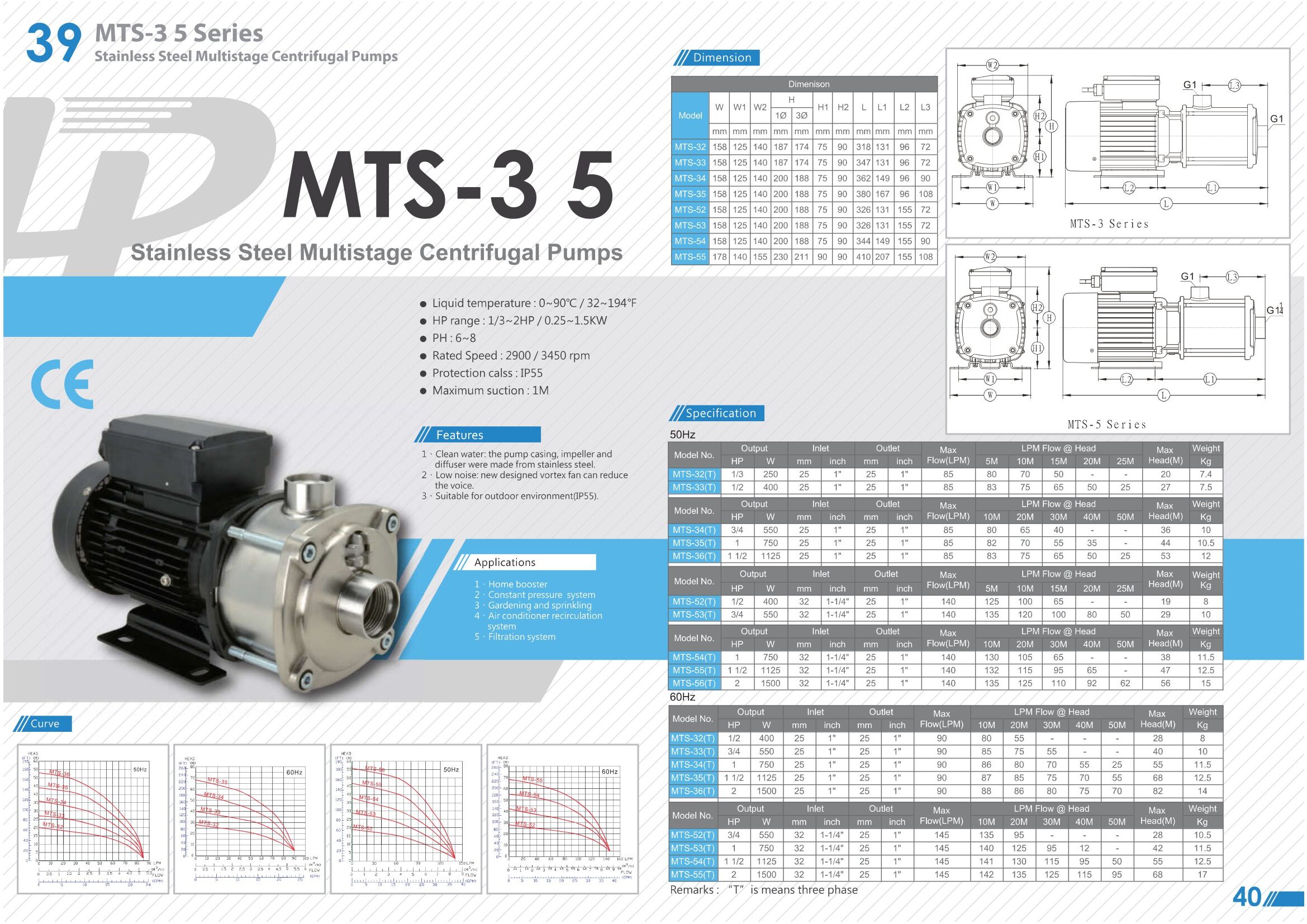 Máy Bơm Trục Ngang Đa Tầng APP Cánh - Đầu Inox MTS Series