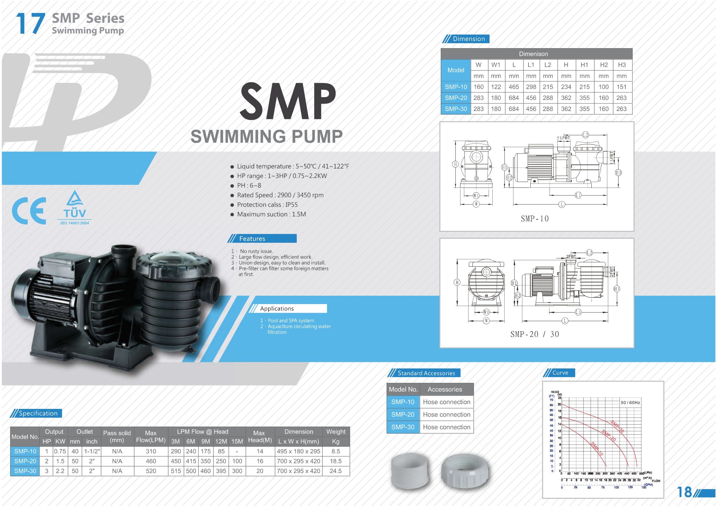 Máy Bơm Nước Biển Hồ Bơi APP SMP Series