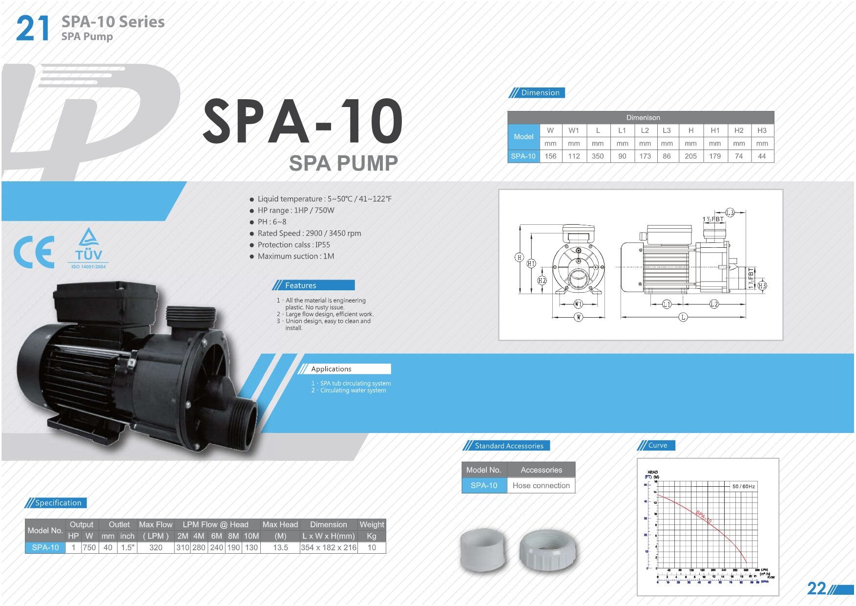 Máy Bơm Nước Biển Hồ Bơi APP SPA Series