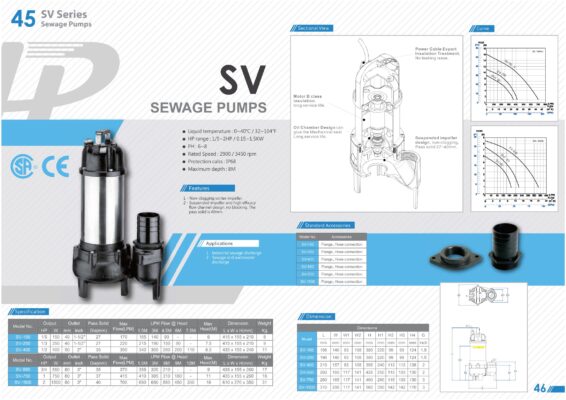 Máy Bơm Chìm Bơm Hố Móng, Bùn Loãng APP SV Series