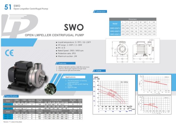 Máy Cánh Hở APP Đầu Inox SWO Series